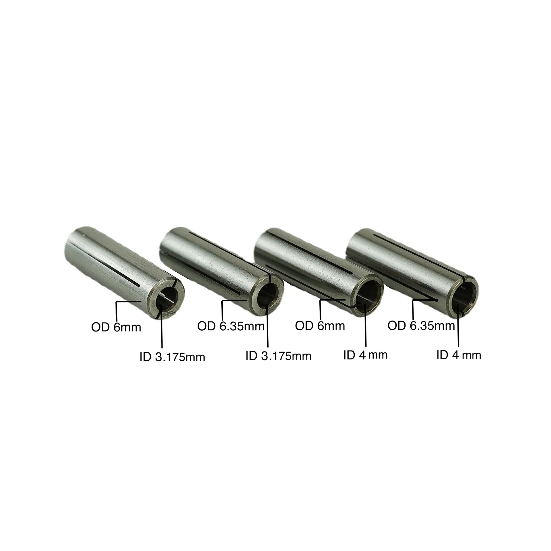 Bits Adapter - Image 3