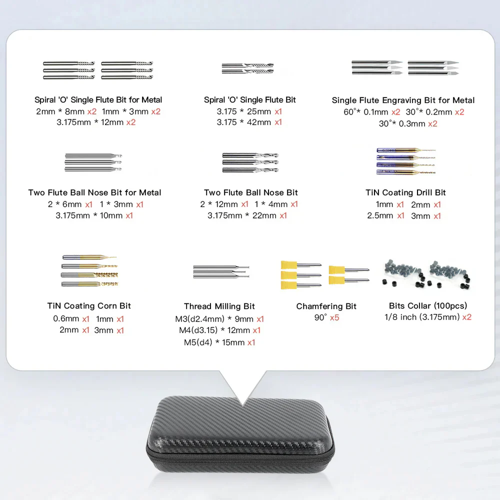 May Special Milling Bit Set